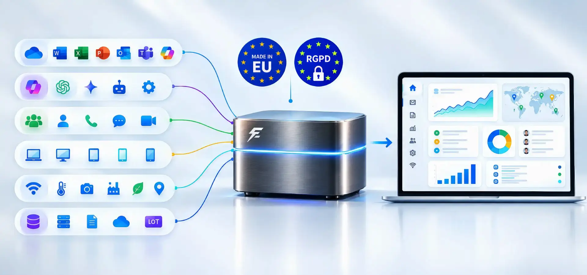Data center Flow